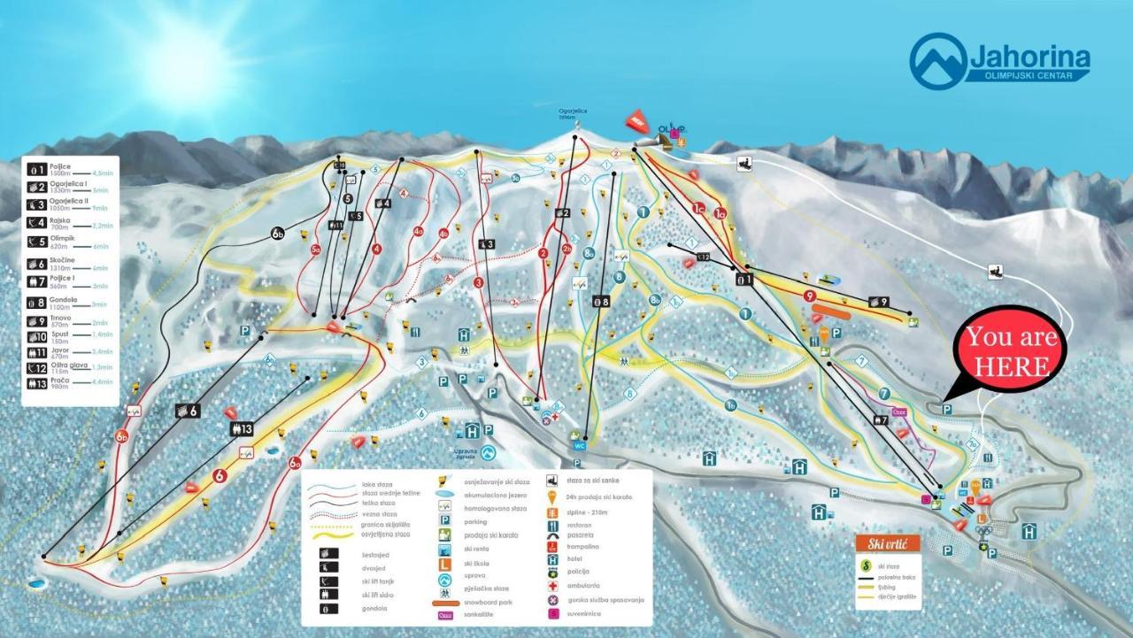 Sagat Jahorinka Villa Jahorina Luaran gambar